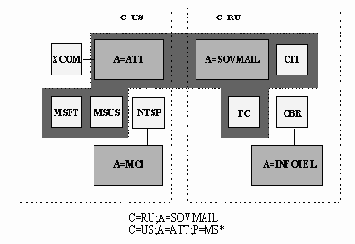 <title>(.*)</title>